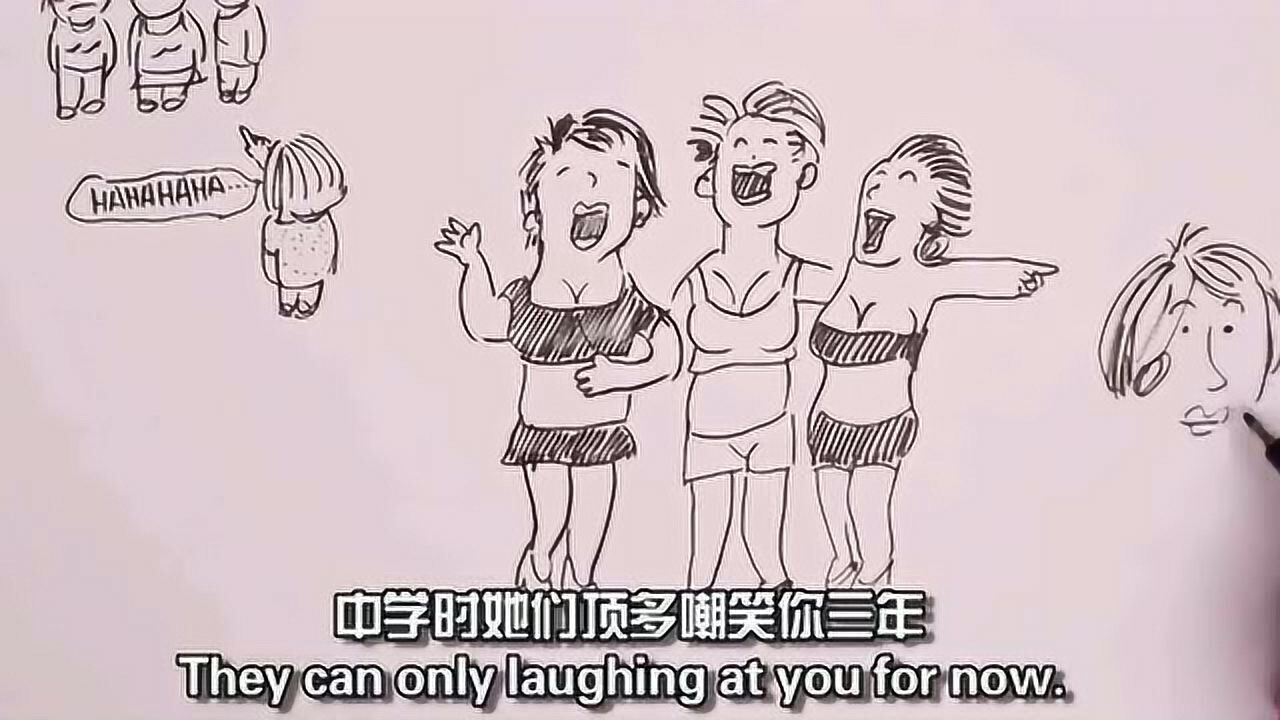 科普：青春期发育要知多少_腾讯视频