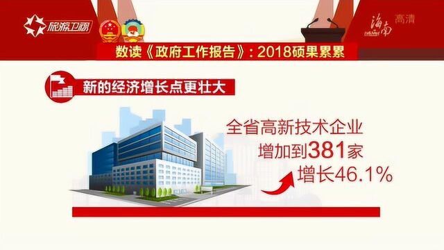 数读《政府工作报告》:2018硕果累累