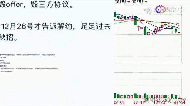 迈瑞医疗解约200多应届生的沉重代价