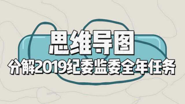 思维导图分解2019纪委监委全年任务