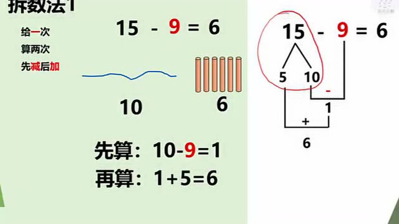 十几减9拆数法