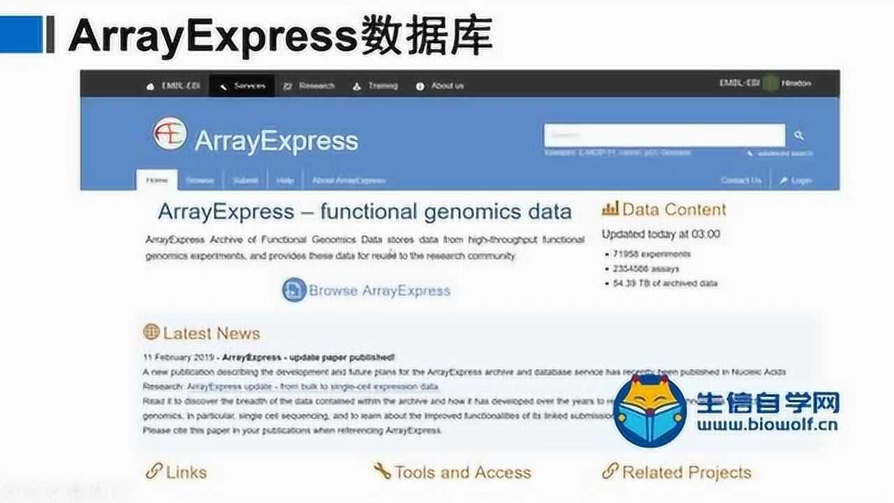 Arrayexpress Database Logo ArrayExpress数据库芯片数据挖掘视频教学_高清1080P在线观看平台_腾讯视频