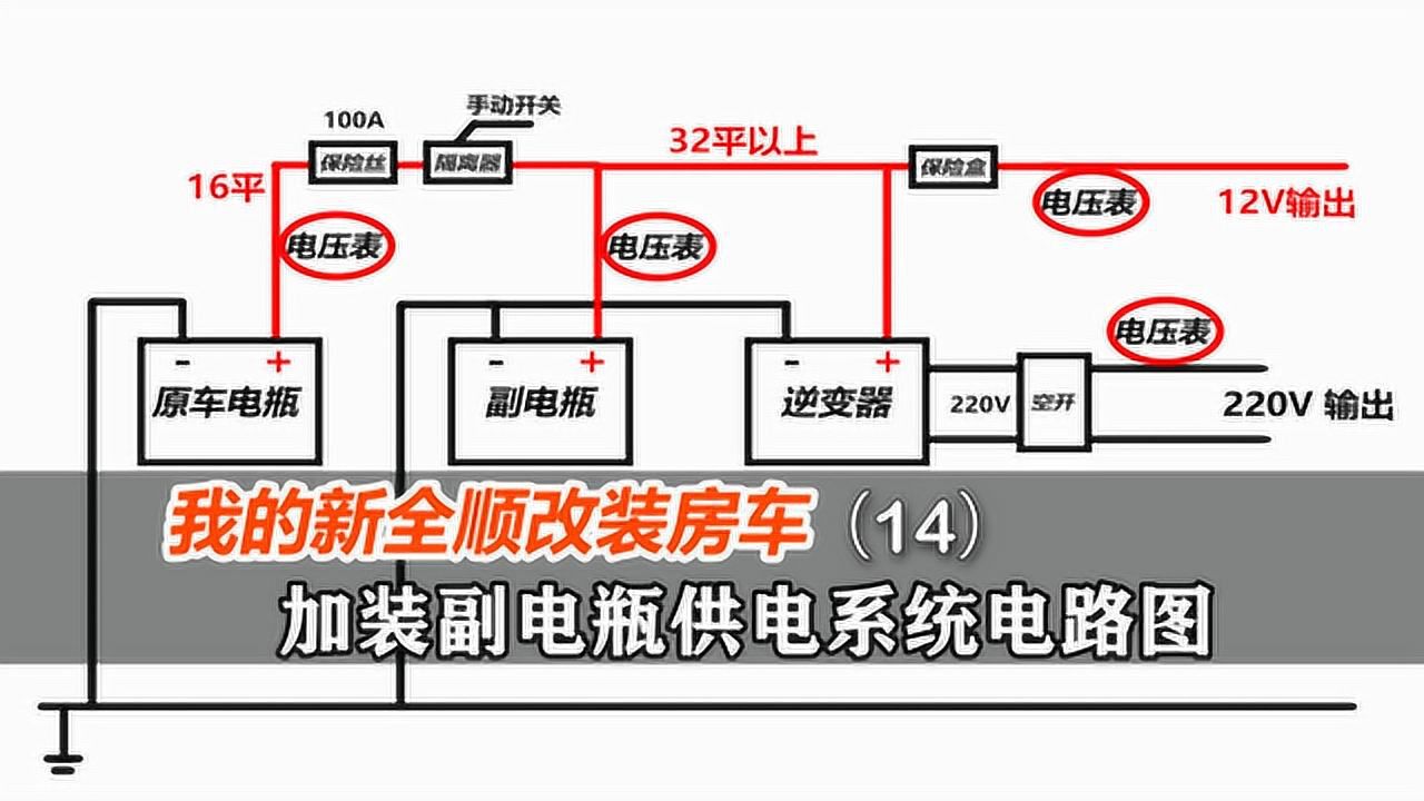 自改房车加装副电瓶逆变器的电路图分享,幸福哥的干货