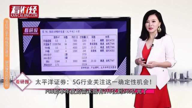 PCB全球需求旺盛, 5G板块带来确定性投资机会!