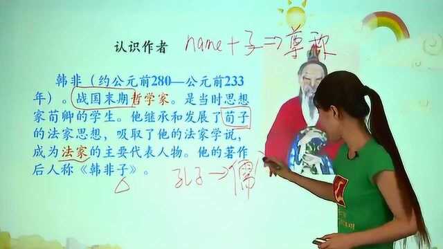 初中语文:初一《郑人买履、刻舟求剑、以虫治虫》寓言讲解分析第1段