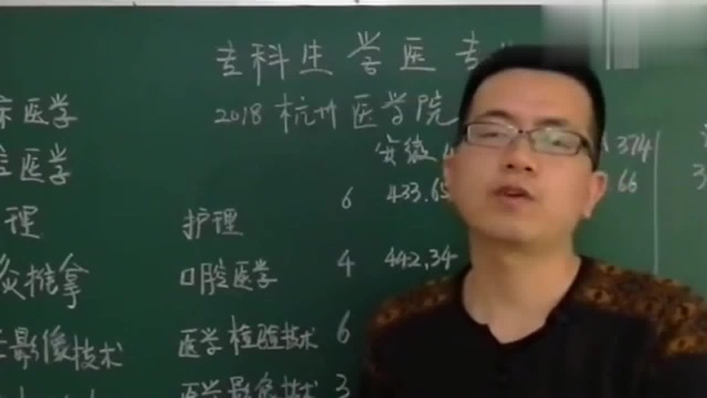 老师分享专科口腔医学专业,听听老师的分析,帮你解疑答惑