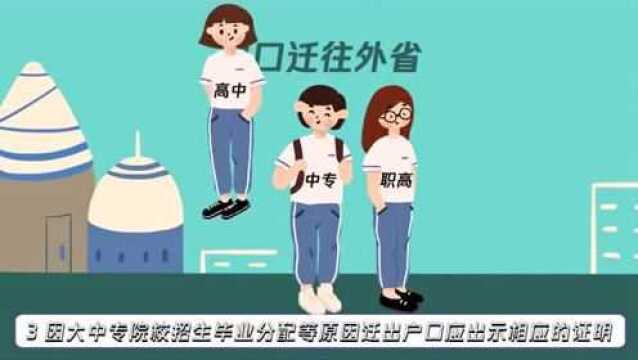 房产证上没名字可以迁户口吗