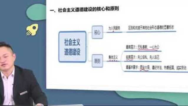 事业单位备考手册:道德礼仪知识社会主义道德建设的核心和原则