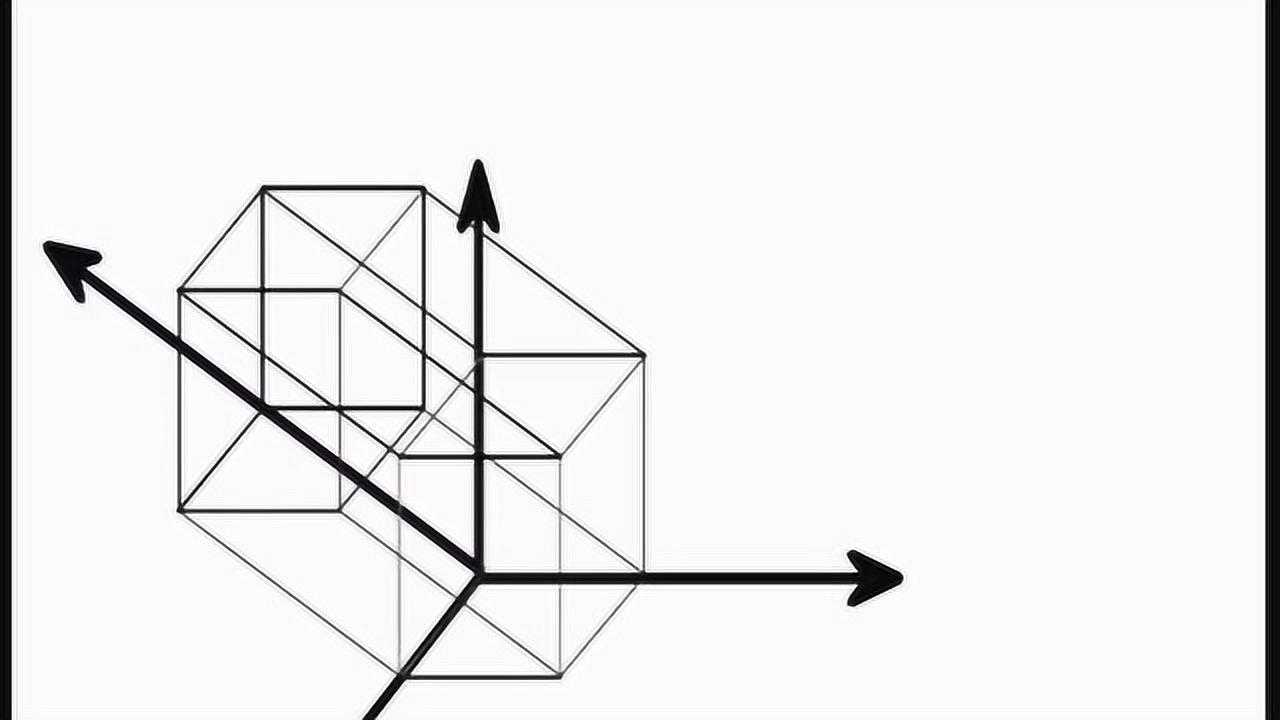 如何绘制四维,五维,六维以及七维空间_腾讯视频