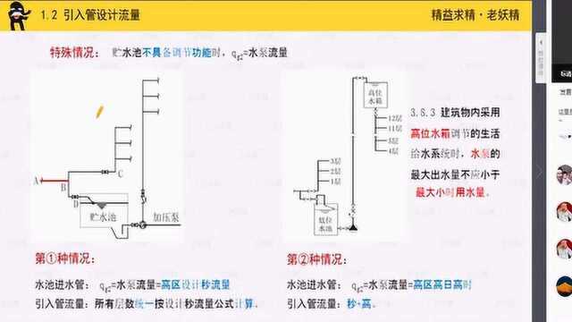 老妖精给排水:带你通关建筑引入管设计流量的计算