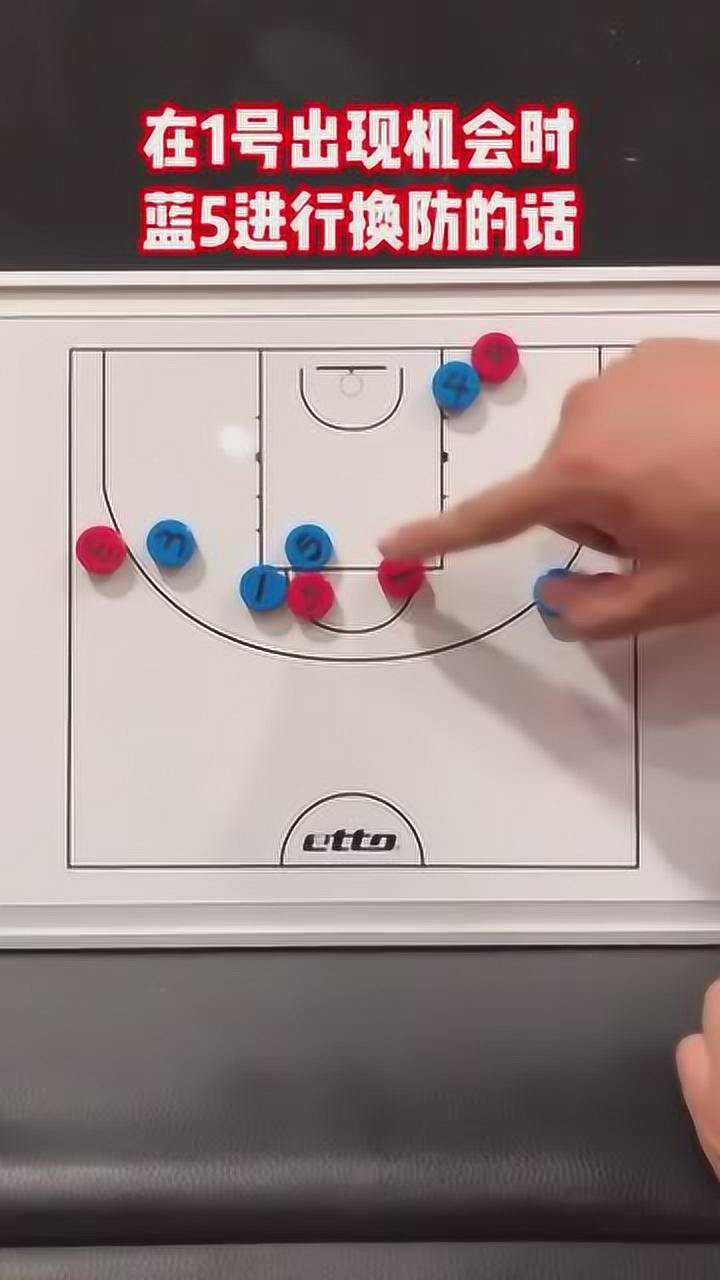 篮球战术之钻石战术这就是帮助西班牙队获得冠军的法宝