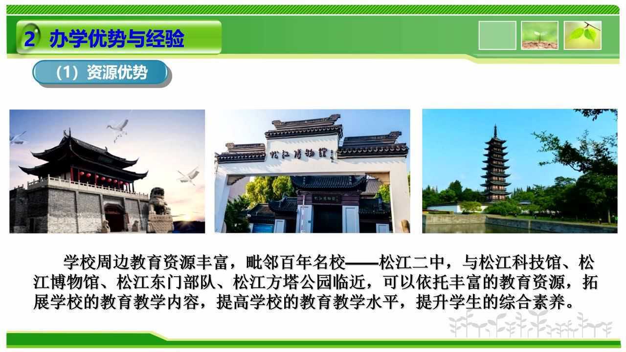 松江二中(集团)初级中学介绍_腾讯视频