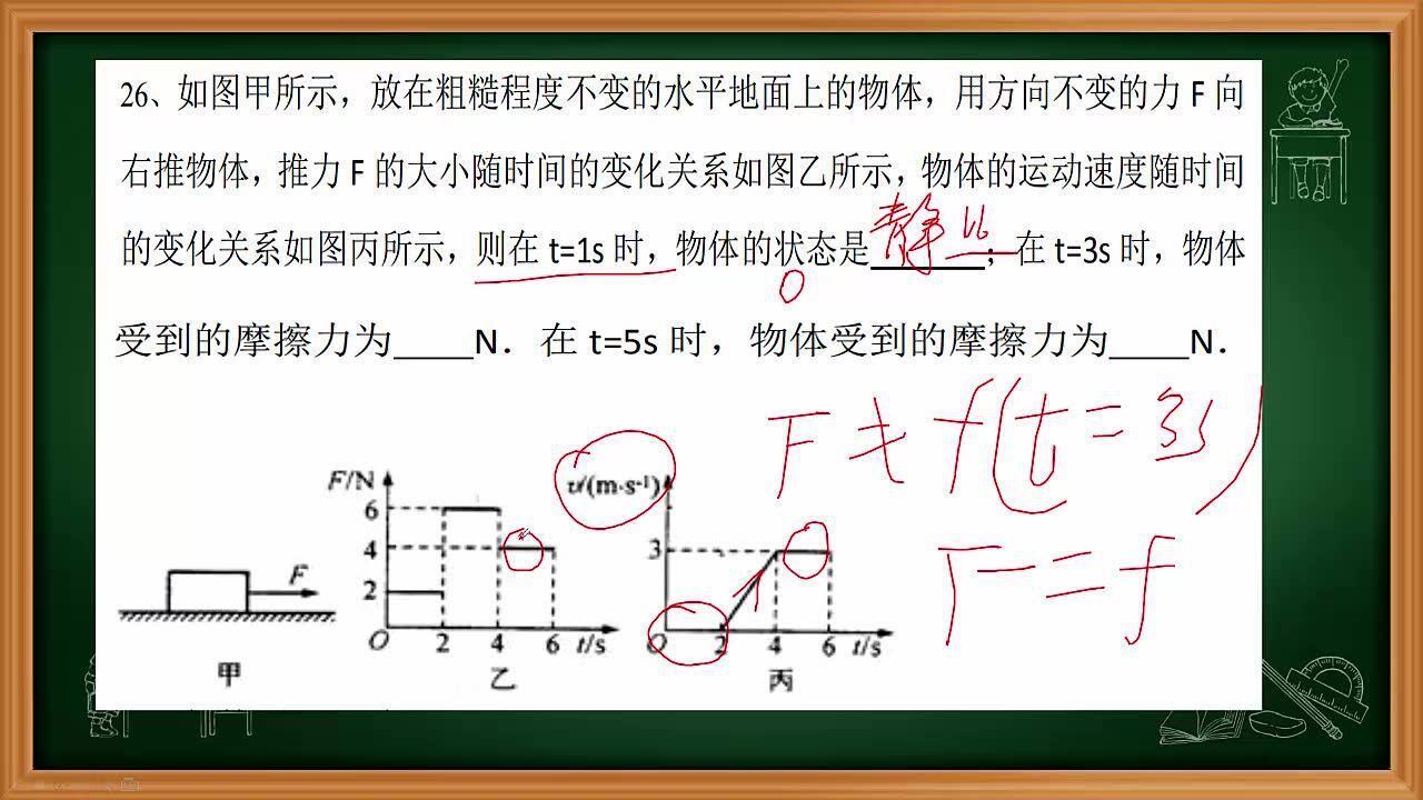 水平面上拉力与摩擦力的关系