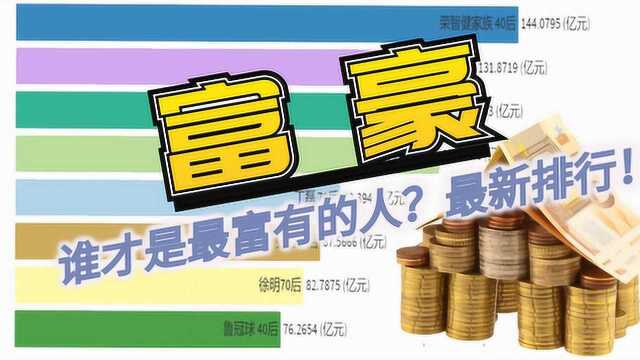 【富豪】谁才是最富有的人 ?最新中国大陆富豪排行榜