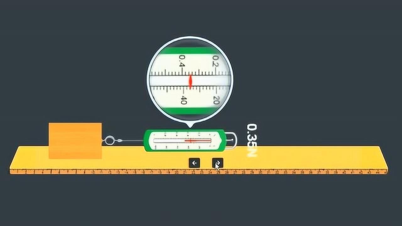 【物理实验】演示最大静摩擦力