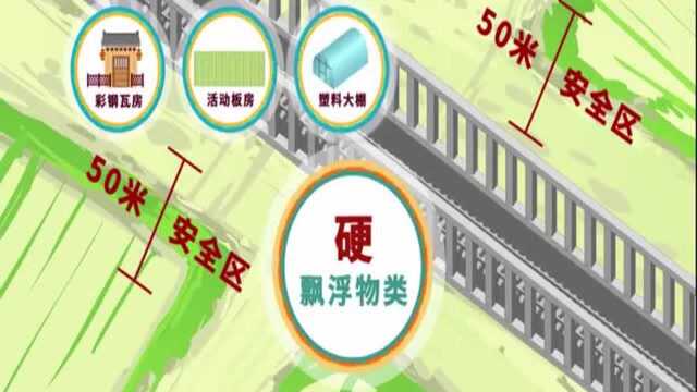 华阴铁路护路宣传片——让漂浮物远离铁路