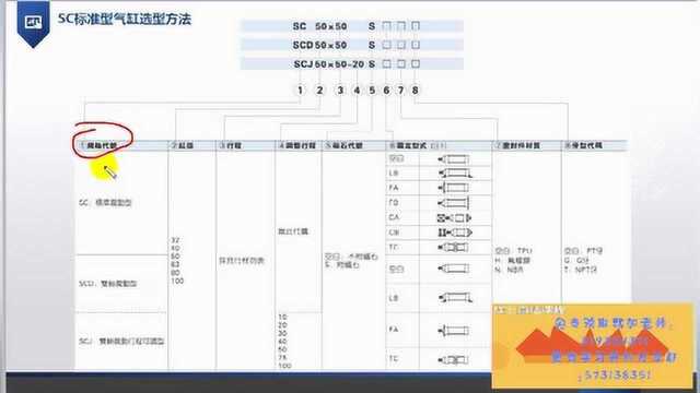 标准气缸选型计算与运用方法(一)