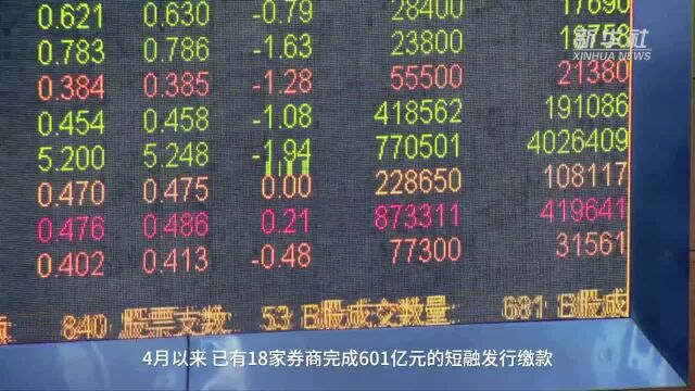 中国财富报道|股债融资开足马力 券商切入“吸金”模式