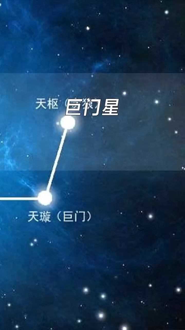 天璇,北斗第二颗星,又名巨门星