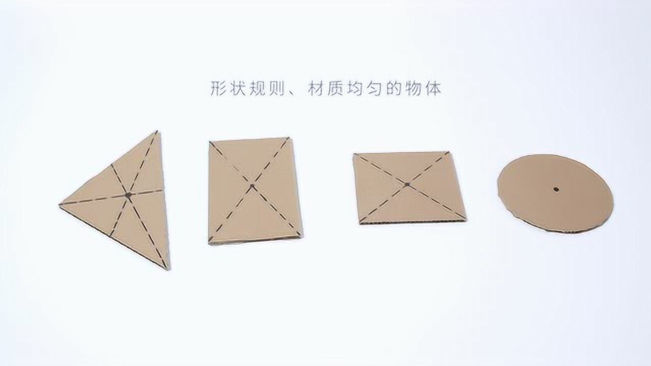 物理悬挂法确定物体的重心