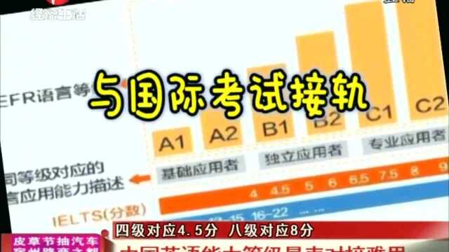 中国英语能力等级量表对接雅思,四级对应4.5分、八级对应8分!