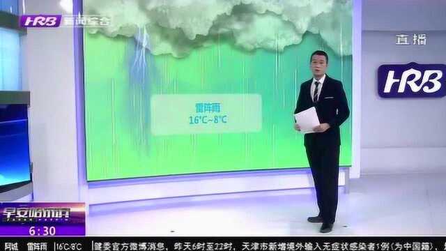 哈尔滨天气持续升温!26日28日多云转晴 最高温26℃最低温10℃