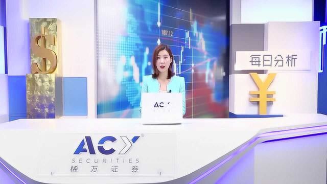 【ACY稀万证券】全球经济逐步复苏,欧美三连涨刷新近2个月高点