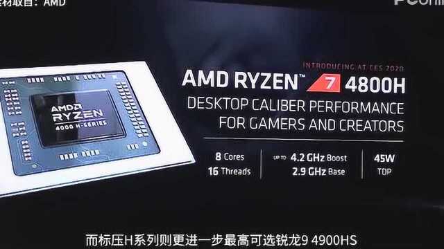 锐龙9 4900U曝光 AMD今年最强低压处理器