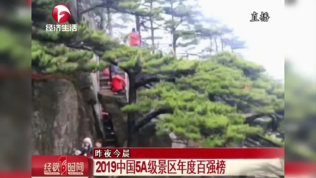 2019中国5A级景区年度百强榜 故宫博物院居首 黄山风景区第二