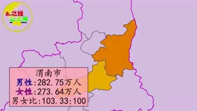 陕西各市男女比分布,安康市男比女多超20万人!