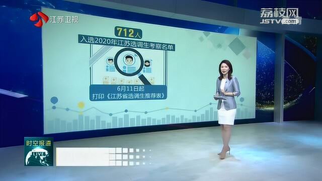 712人!江苏公布2020年选调生考察名单