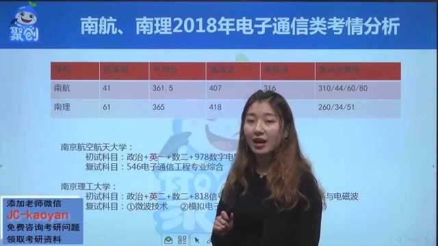 2020考研电子通信计算机专业复习指导吴书铮.mp4