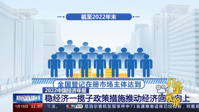 2022年中国经济报:稳经济一揽子政策措施推动经济回稳向上