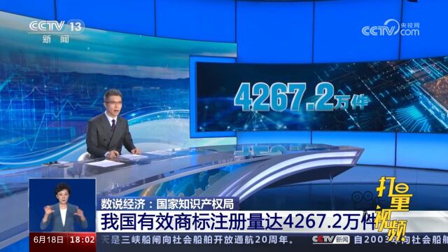 国家知识产权局:我国有效商标注册量达4267.2万件