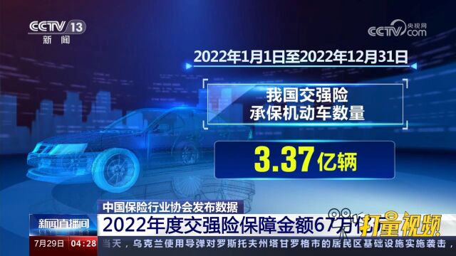 中国保险行业协会发布数据:2022年度交强险保障金额67万亿元