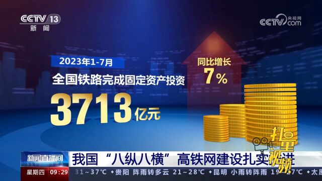 全国铁路固定资产投资稳步增长,“八纵八横”高铁网建设扎实推进