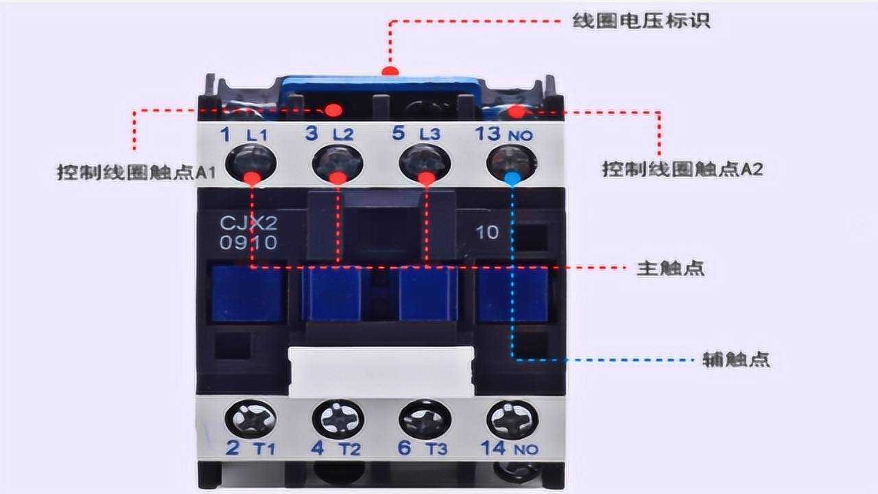 交流接觸器怎麼接線請牢記這個工作原理比你苦幹2年電工都強