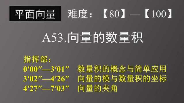 凯哥数学 A53.向量的数量积