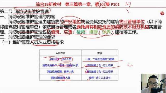 消防考试4类证书对应4类人员,不同工种工资差距太大,3科都爱考