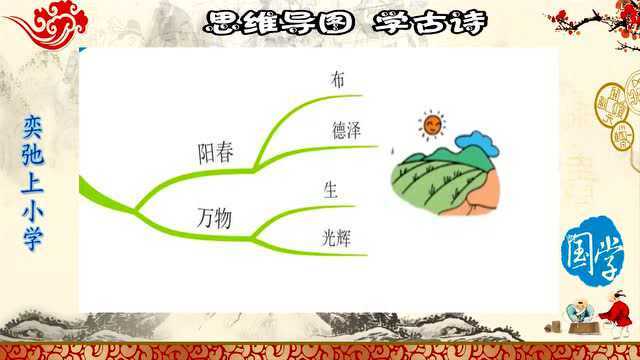 001.《长歌行》汉乐府~小学必背75首古诗