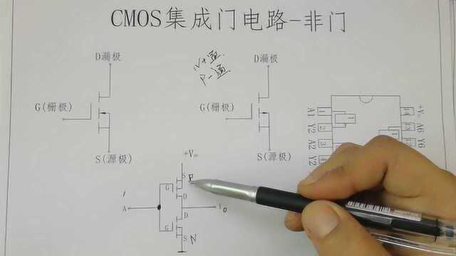 数字电路基础MOS电路门之非门(十七)