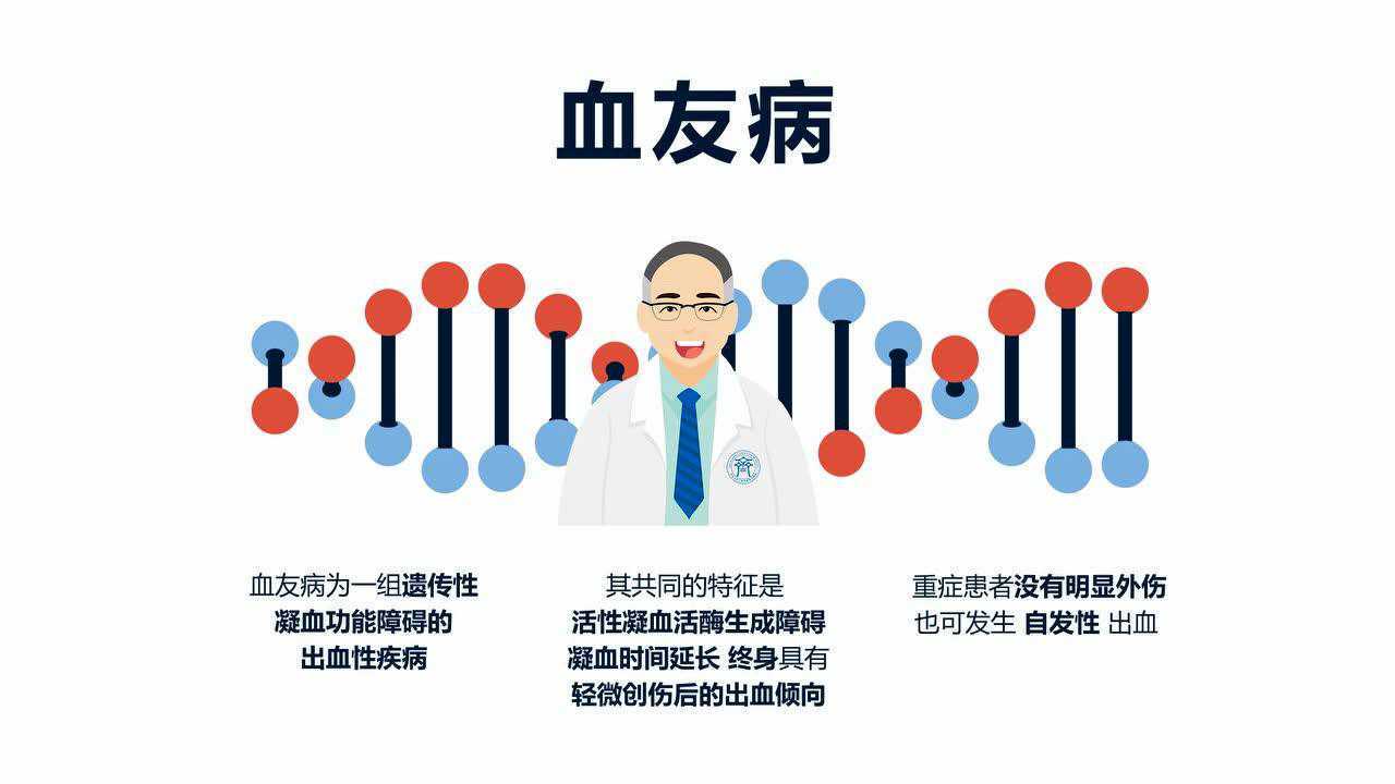 疾病科普第7期:什么是血友病?谢别录工作室制作