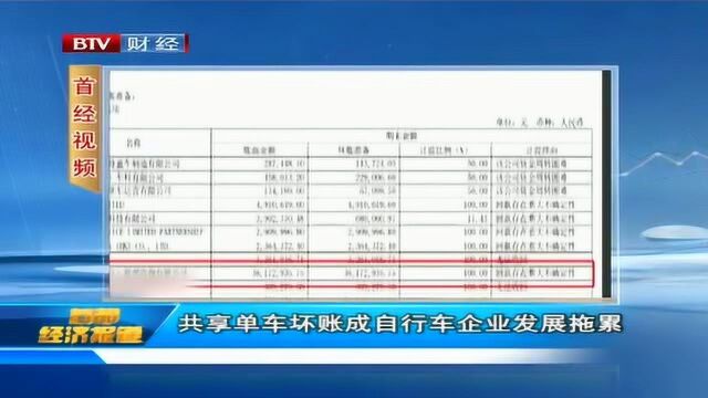 共享单车坏账成自行车企业发展拖累