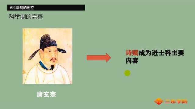 状元郎的来历:唐太宗继承隋炀帝的科举制,称第一名为状元