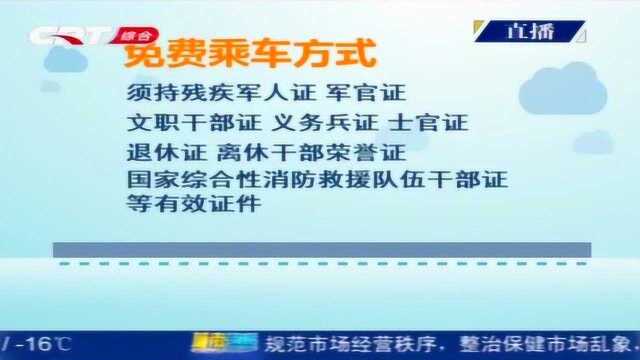 明年起这些工种在长春可免费“乘公交” 这里面有你的岗位吗?