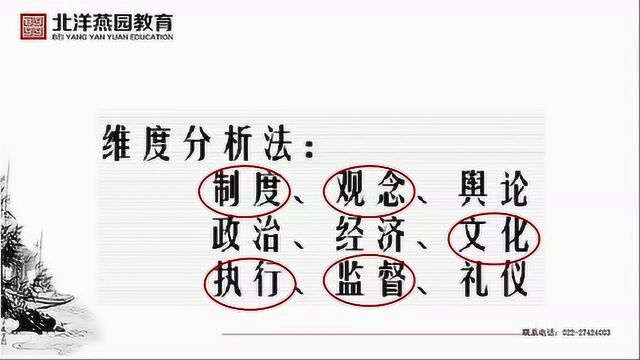 北洋燕园结构化面试综合分析