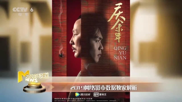 2019网络影市数据独家解析 易烊千玺因“迟到”反得到网友猛夸