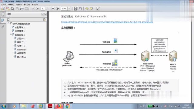 Linux云计算教程:第404讲