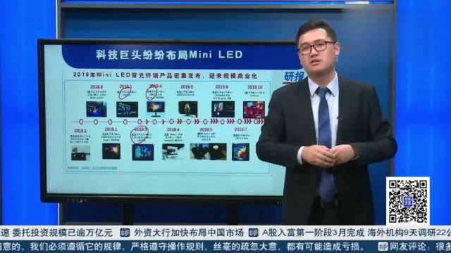 政策驱动产业升级,miniLED行业迎来高增长