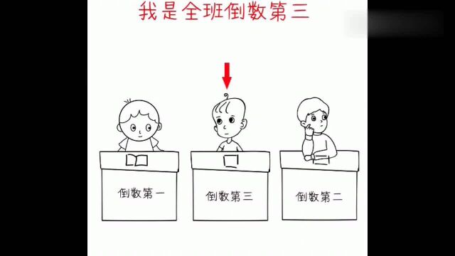 搞笑动漫:考试的时候这样做,就能用倒数第一的水平考出全班第一